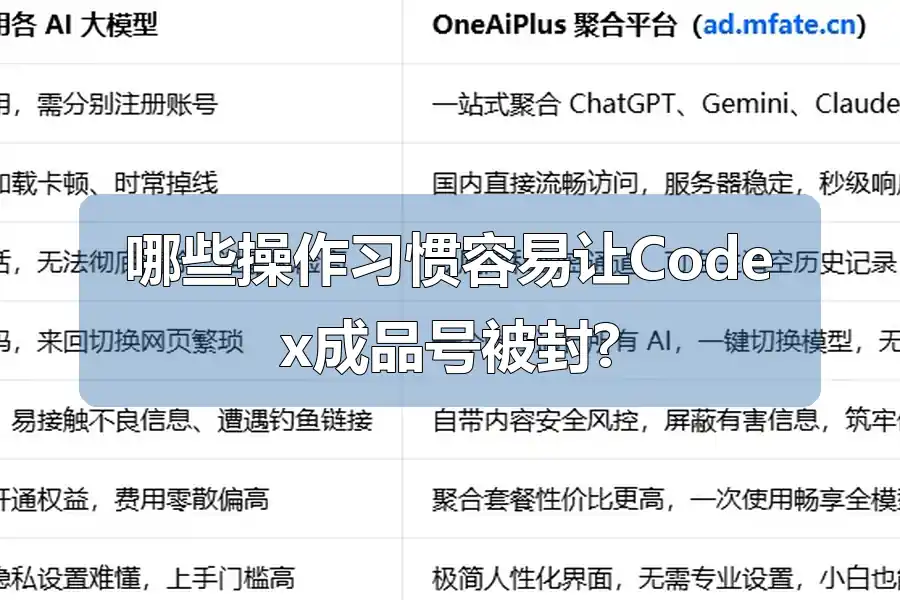 哪些操作习惯容易让Codex成品号被封?